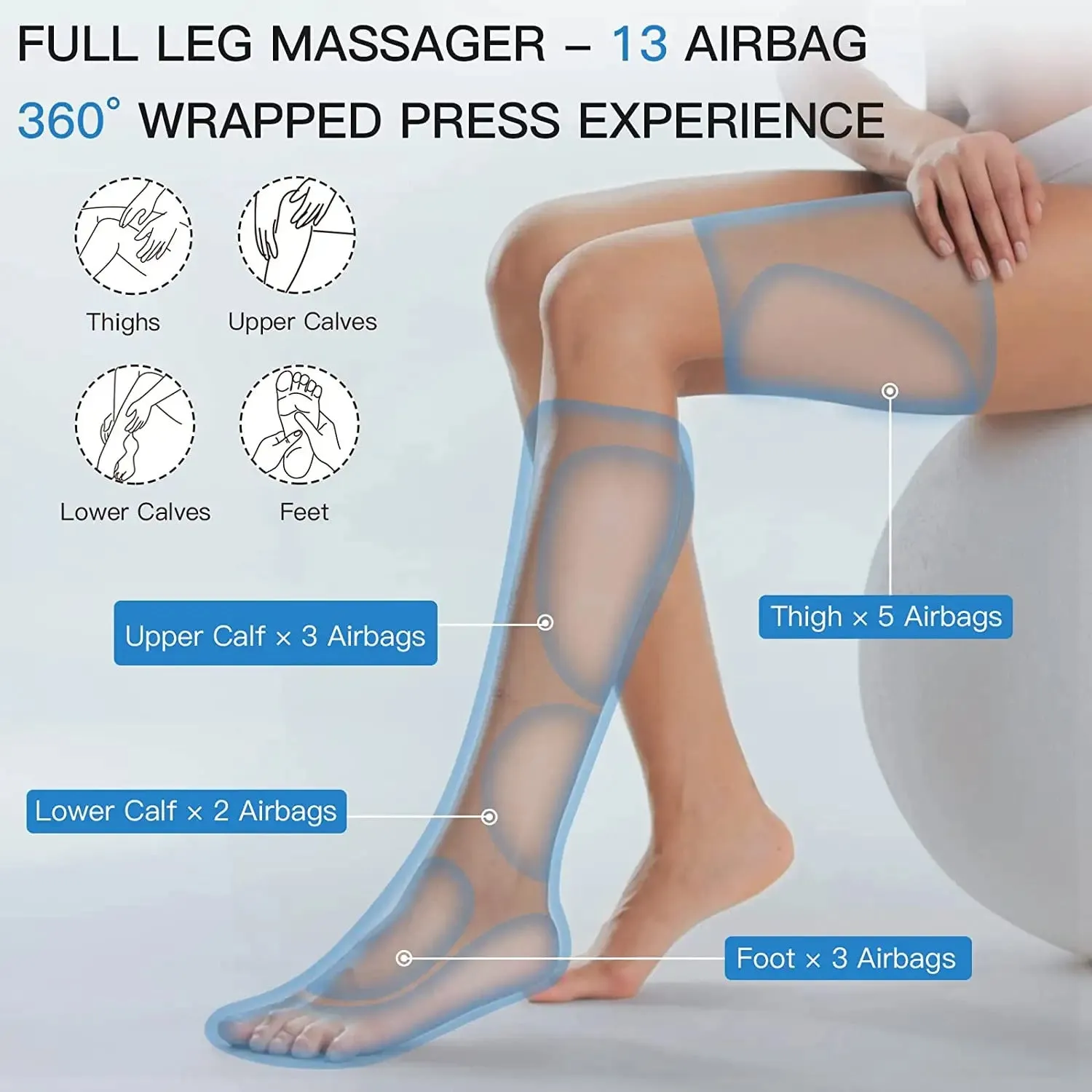 Leg Circulation Machine | Ortho Joint Relief